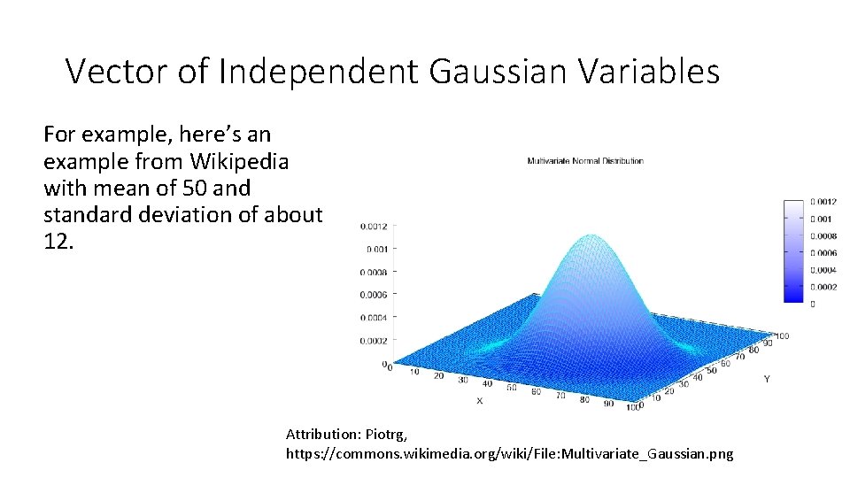 Vector of Independent Gaussian Variables For example, here’s an example from Wikipedia with mean