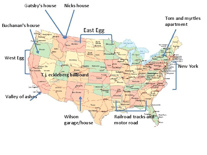 Gatsby’s house Buchanan's house Nicks house Tom and myrtles apartment East Egg West Egg