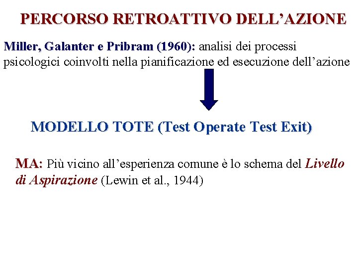 PERCORSO RETROATTIVO DELL’AZIONE Miller, Galanter e Pribram (1960): analisi dei processi psicologici coinvolti nella