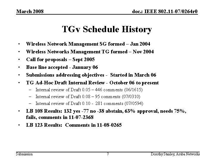 March 2008 doc. : IEEE 802. 11 -07/0264 r 0 TGv Schedule History •