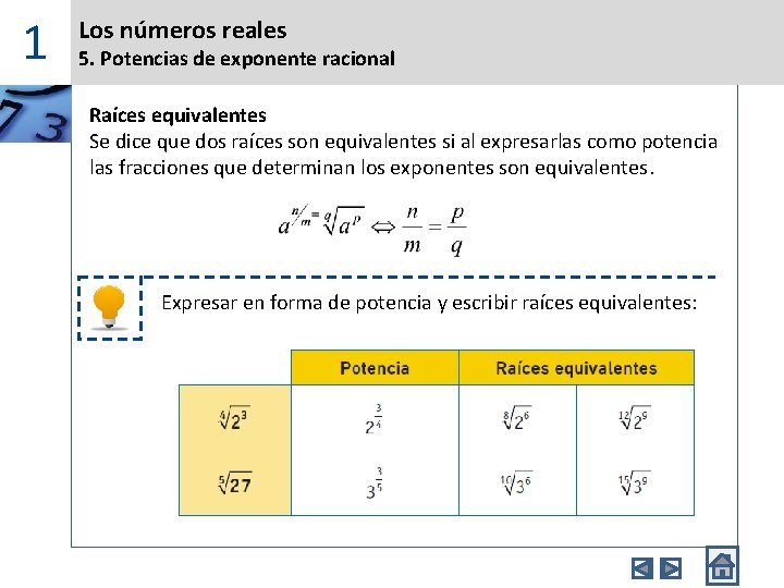 1 Los números reales 5. Potencias de exponente racional Raíces equivalentes Se dice que