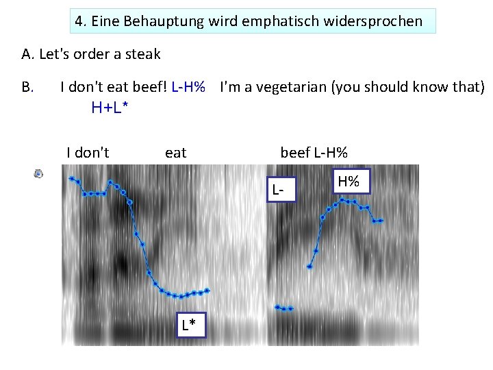 4. Eine Behauptung wird emphatisch widersprochen A. Let's order a steak B. I don't