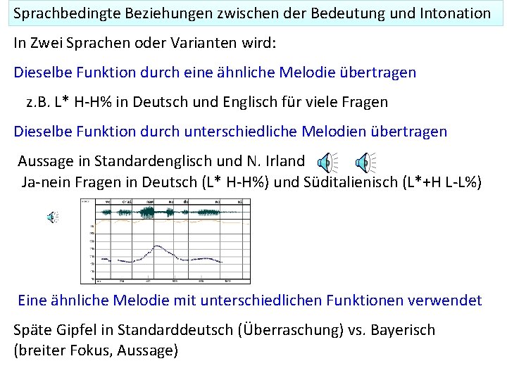 Sprachbedingte Beziehungen zwischen der Bedeutung und Intonation In Zwei Sprachen oder Varianten wird: Dieselbe