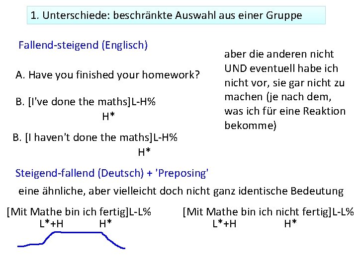 1. Unterschiede: beschränkte Auswahl aus einer Gruppe Fallend-steigend (Englisch) A. Have you finished your