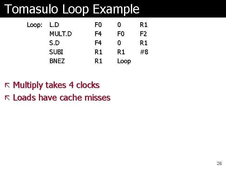 Tomasulo Loop Example Loop: L. D MULT. D SUBI BNEZ F 0 F 4