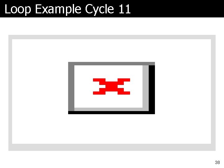 Loop Example Cycle 11 38 