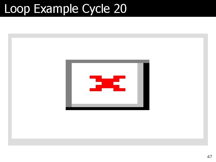 Loop Example Cycle 20 47 