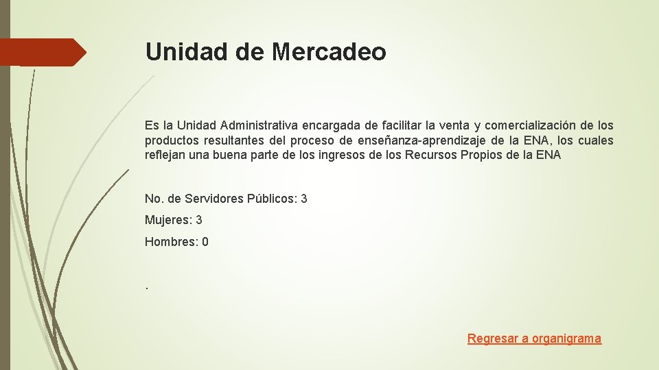 Unidad de Mercadeo Es la Unidad Administrativa encargada de facilitar la venta y comercialización