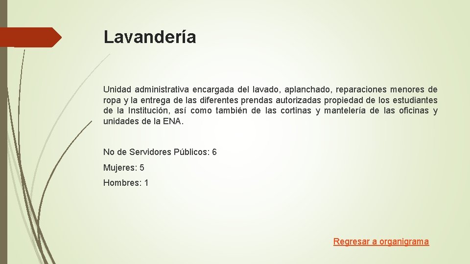 Lavandería Unidad administrativa encargada del lavado, aplanchado, reparaciones menores de ropa y la entrega