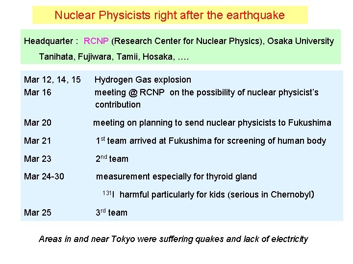 Nuclear Physicists right after the earthquake Headquarter : RCNP (Research Center for Nuclear Physics),