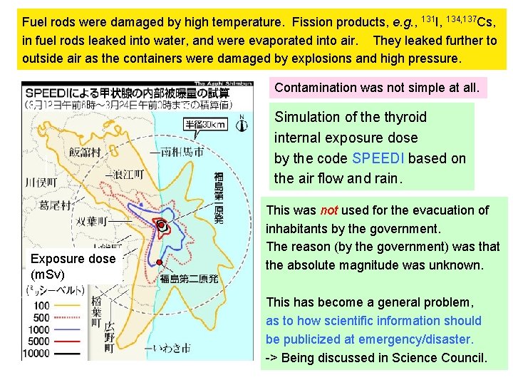 Fuel rods were damaged by high temperature. Fission products, e. g. , 131 I,