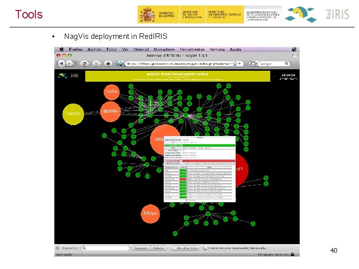 Tools • Nag. Vis deployment in Red. IRIS 40 