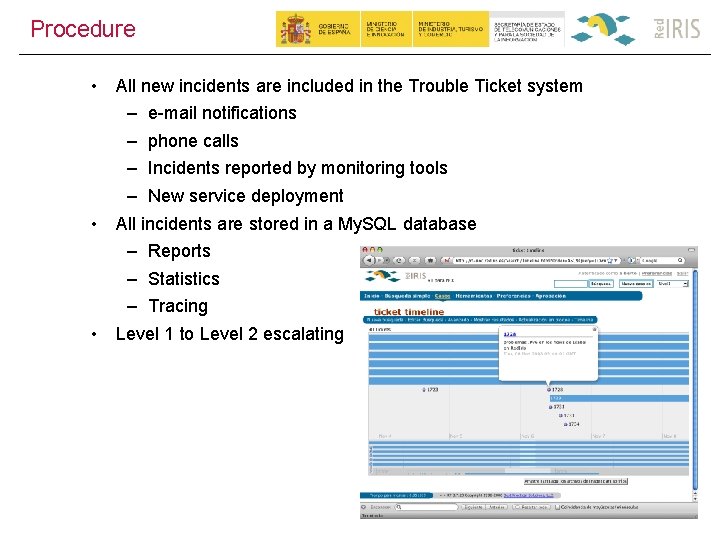 Procedure • All new incidents are included in the Trouble Ticket system • –