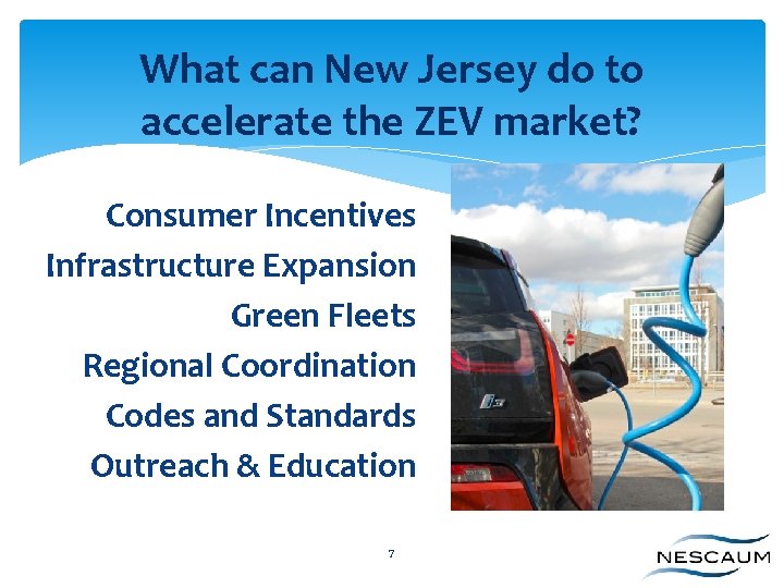 What can New Jersey do to accelerate the ZEV market? Consumer Incentives Infrastructure Expansion