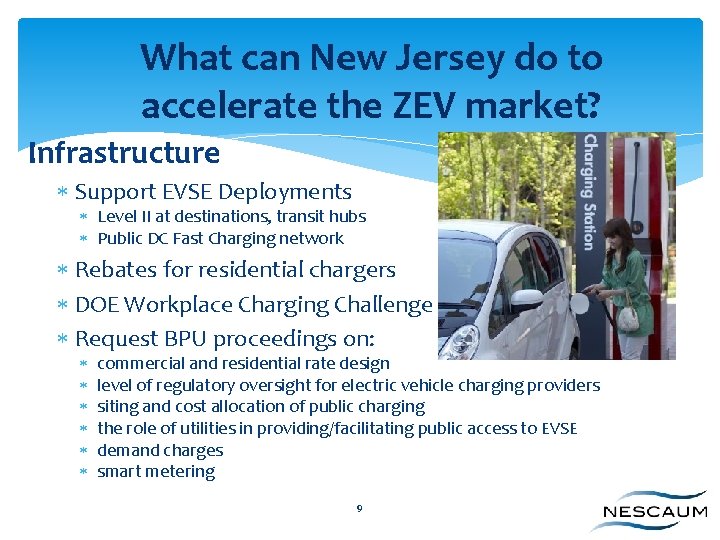 What can New Jersey do to accelerate the ZEV market? Infrastructure Support EVSE Deployments