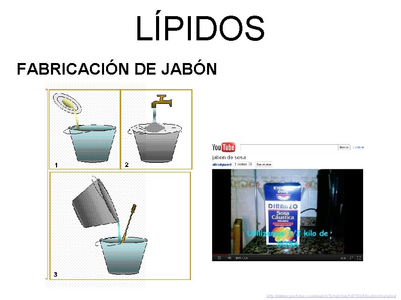 LÍPIDOS FABRICACIÓN DE JABÓN http: //www. youtube. com/watch? v=g. Utas. P 47 l 3