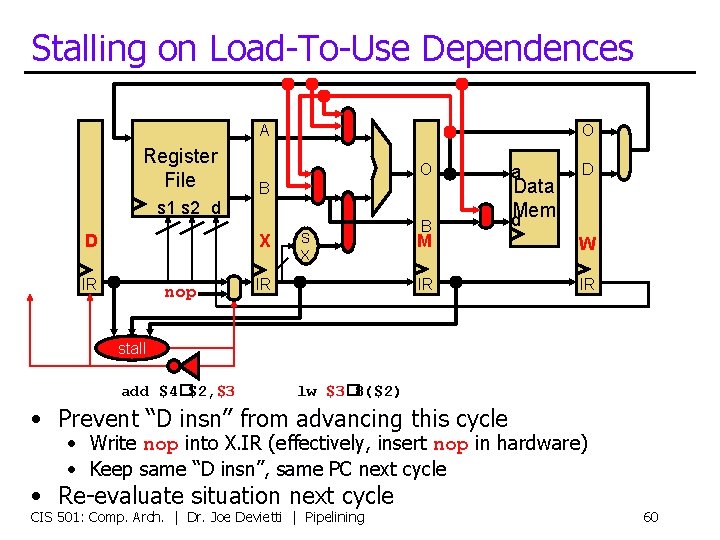 Stalling on Load-To-Use Dependences A Register File O O B s 1 s 2 Stalling on Load-To-Use Dependences A Register File O O B s 1 s 2