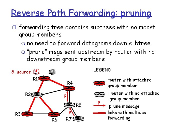 Reverse Path Forwarding: pruning r forwarding tree contains subtrees with no mcast group members Reverse Path Forwarding: pruning r forwarding tree contains subtrees with no mcast group members