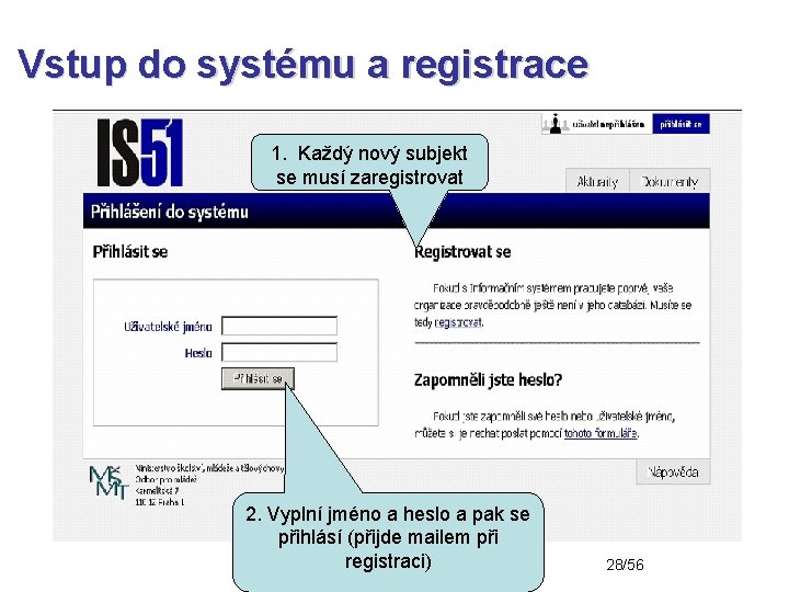 Vstup do systému a registrace 1. Každý nový subjekt se musí zaregistrovat 2. Vyplní