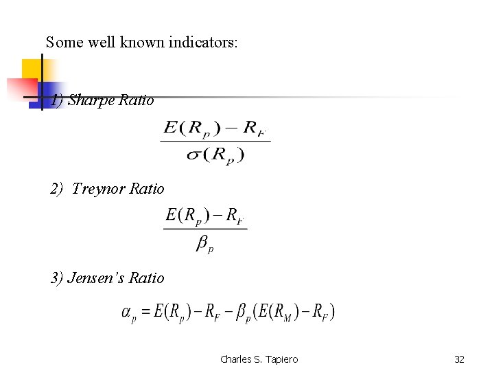 Some well known indicators: 1) Sharpe Ratio 2) Treynor Ratio 3) Jensen’s Ratio Charles
