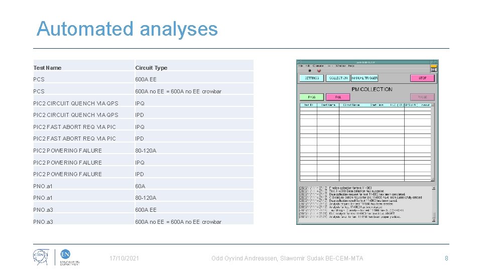 Automated analyses Test Name Circuit Type PCS 600 A EE PCS 600 A no