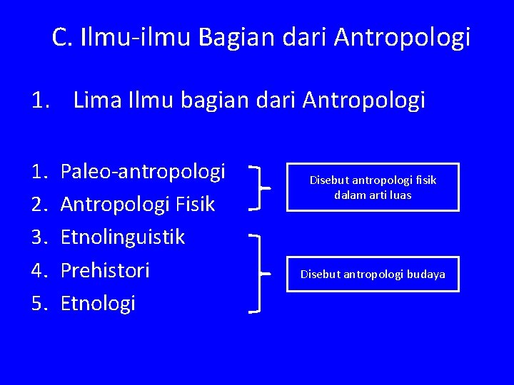C. Ilmu-ilmu Bagian dari Antropologi 1. Lima Ilmu bagian dari Antropologi 1. 2. 3.