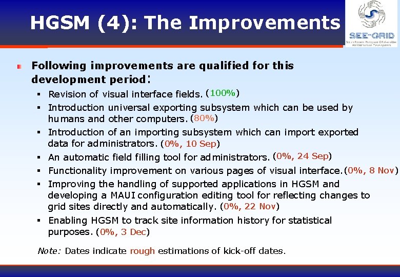 HGSM (4): The Improvements (and Progress So Far) Following improvements are qualified for this