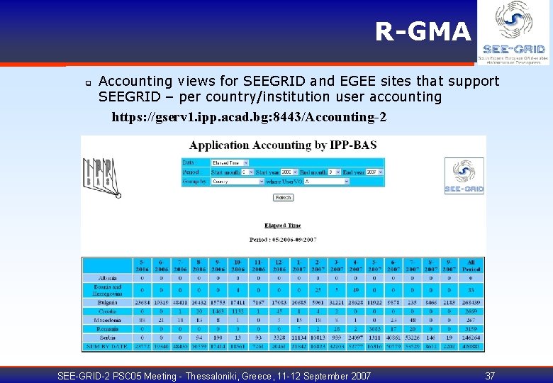 R-GMA q Accounting views for SEEGRID and EGEE sites that support SEEGRID – per