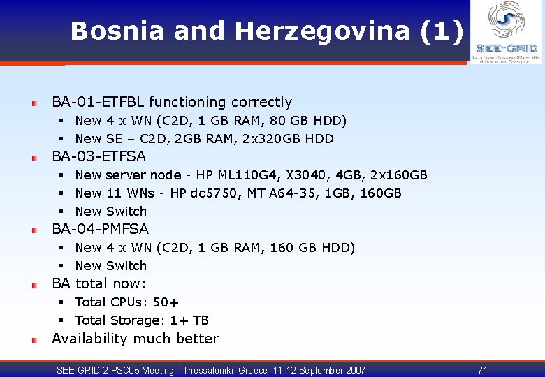 Bosnia and Herzegovina (1) BA-01 -ETFBL functioning correctly § New 4 x WN (C