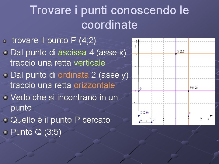 Trovare i punti conoscendo le coordinate trovare il punto P (4; 2) Dal punto