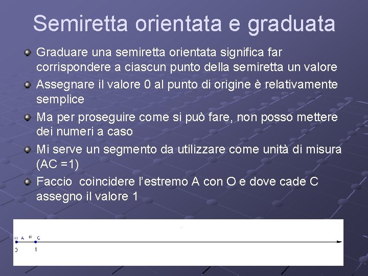 Semiretta orientata e graduata Graduare una semiretta orientata significa far corrispondere a ciascun punto Semiretta orientata e graduata Graduare una semiretta orientata significa far corrispondere a ciascun punto