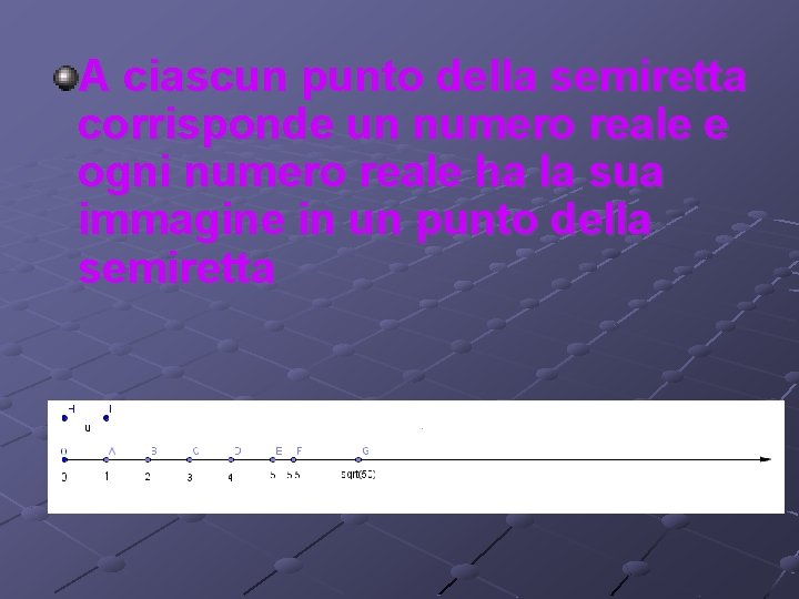 A ciascun punto della semiretta corrisponde un numero reale e ogni numero reale ha A ciascun punto della semiretta corrisponde un numero reale e ogni numero reale ha