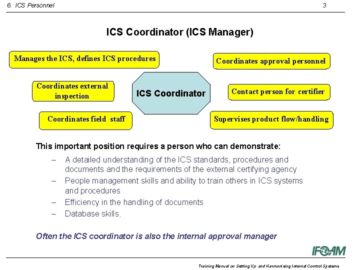 6. ICS Personnel 3 ICS Coordinator (ICS Manager) Manages the ICS, defines ICS procedures