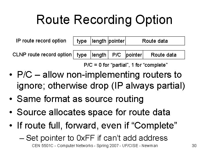 Route Recording Option IP route record option type CLNP route record option type length