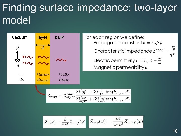 Finding surface impedance: two-layer model vacuum layer bulk 18 