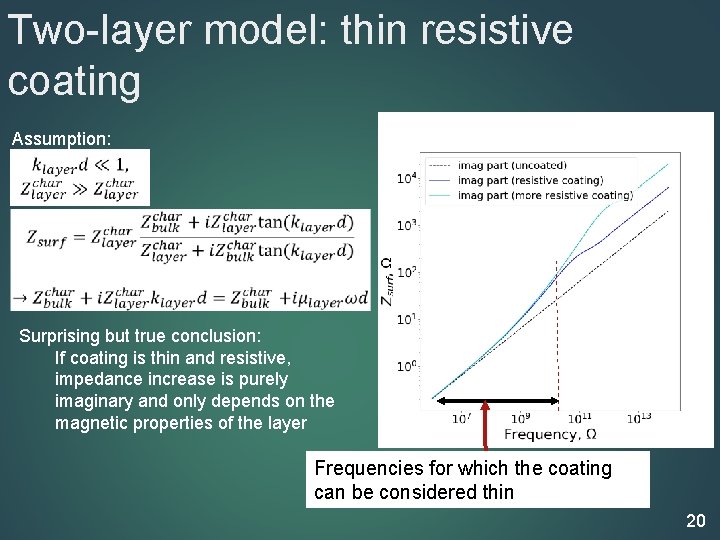 Two-layer model: thin resistive coating Assumption: Surprising but true conclusion: If coating is thin
