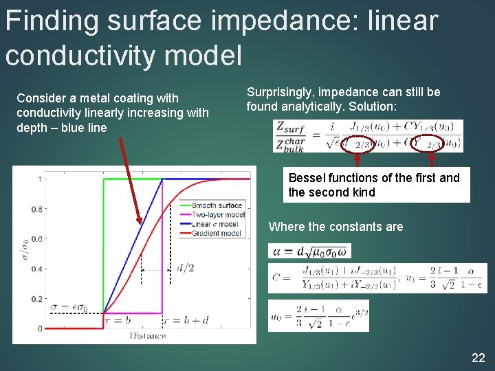 Finding surface impedance: linear conductivity model Consider a metal coating with conductivity linearly increasing