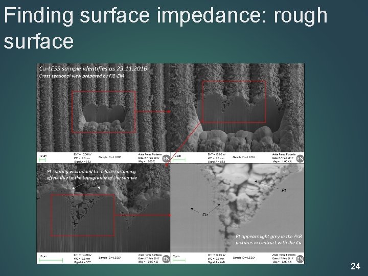 Finding surface impedance: rough surface 24 