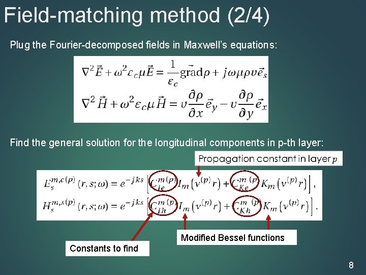 Field-matching method (2/4) Plug the Fourier-decomposed fields in Maxwell’s equations: Find the general solution