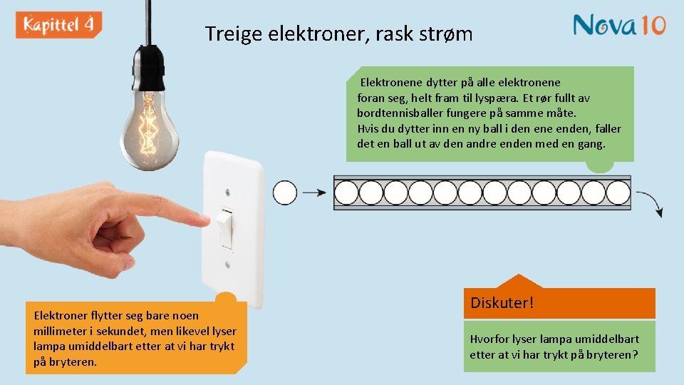 Treige elektroner, rask strøm Elektronene dytter på alle elektronene foran seg, helt fram til