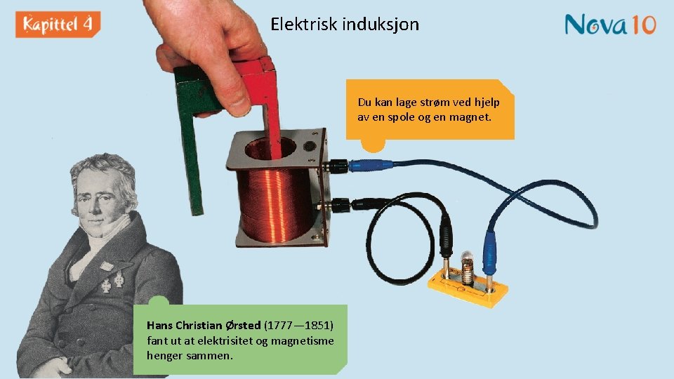 Elektrisk induksjon Du kan lage strøm ved hjelp av en spole og en magnet.