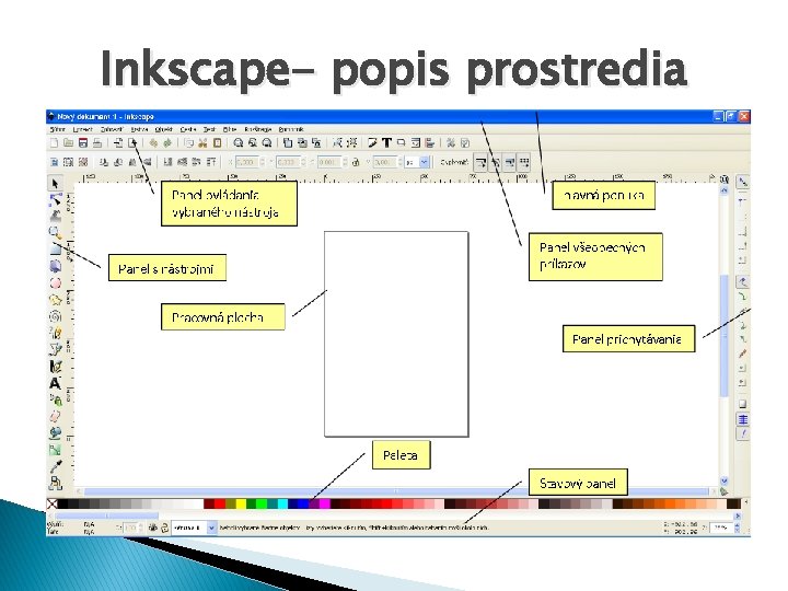 Inkscape- popis prostredia 