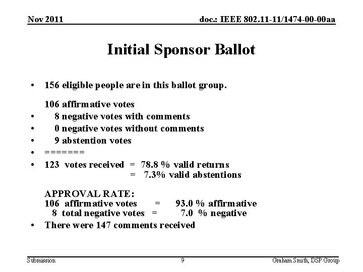 Nov 2011 doc. : IEEE 802. 11 -11/1474 -00 -00 aa Initial Sponsor Ballot