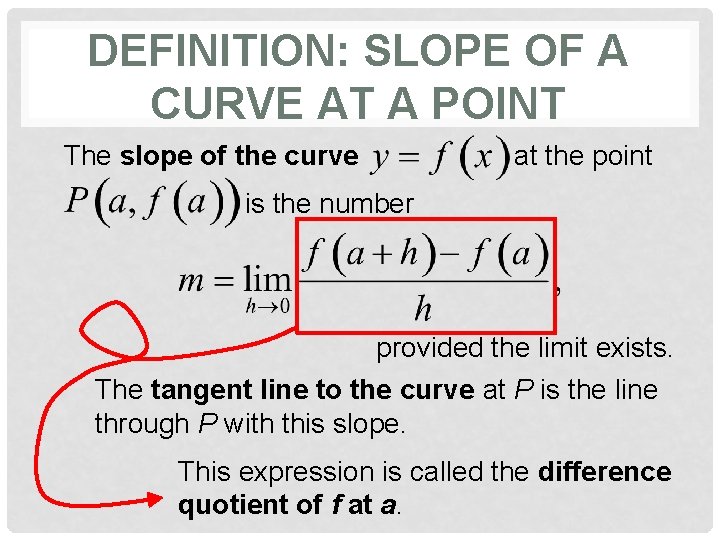 DEFINITION: SLOPE OF A CURVE AT A POINT The slope of the curve at