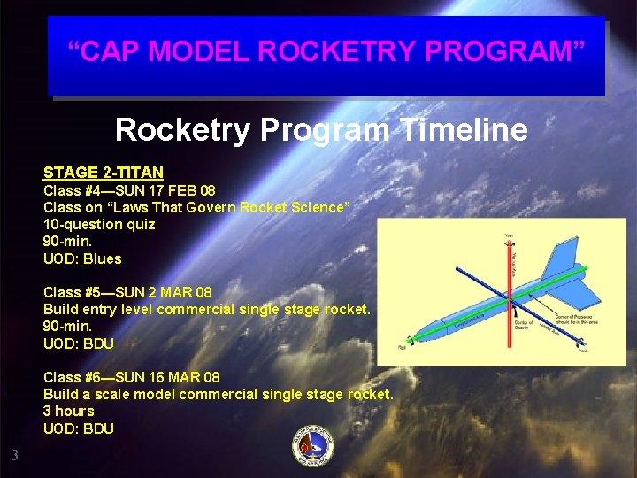 “CAP MODEL ROCKETRY PROGRAM” Rocketry Program Timeline STAGE 2 -TITAN Class #4—SUN 17 FEB