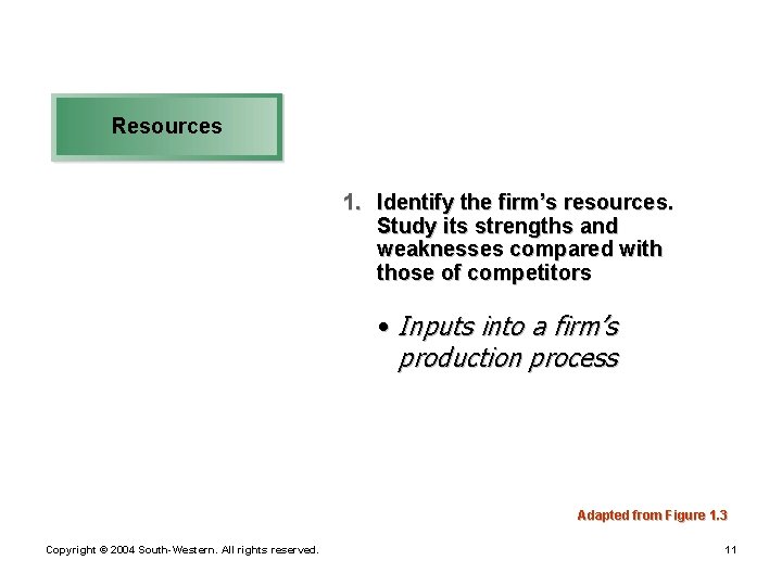 Resources 1. Identify the firm’s resources. Study its strengths and weaknesses compared with those