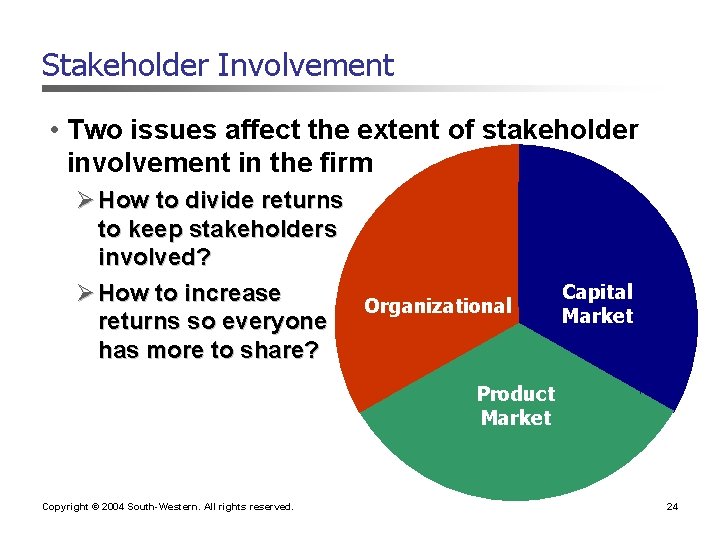 Stakeholder Involvement • Two issues affect the extent of stakeholder involvement in the firm