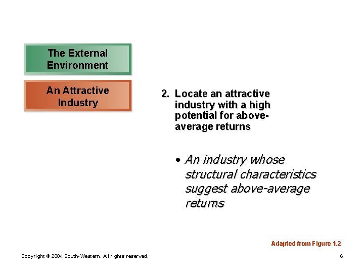 The External Environment An Attractive Industry 2. Locate an attractive industry with a high