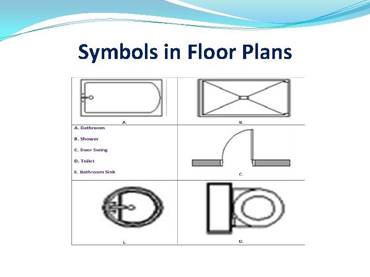 Symbols in Floor Plans 
