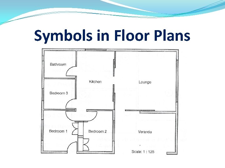 Symbols in Floor Plans 